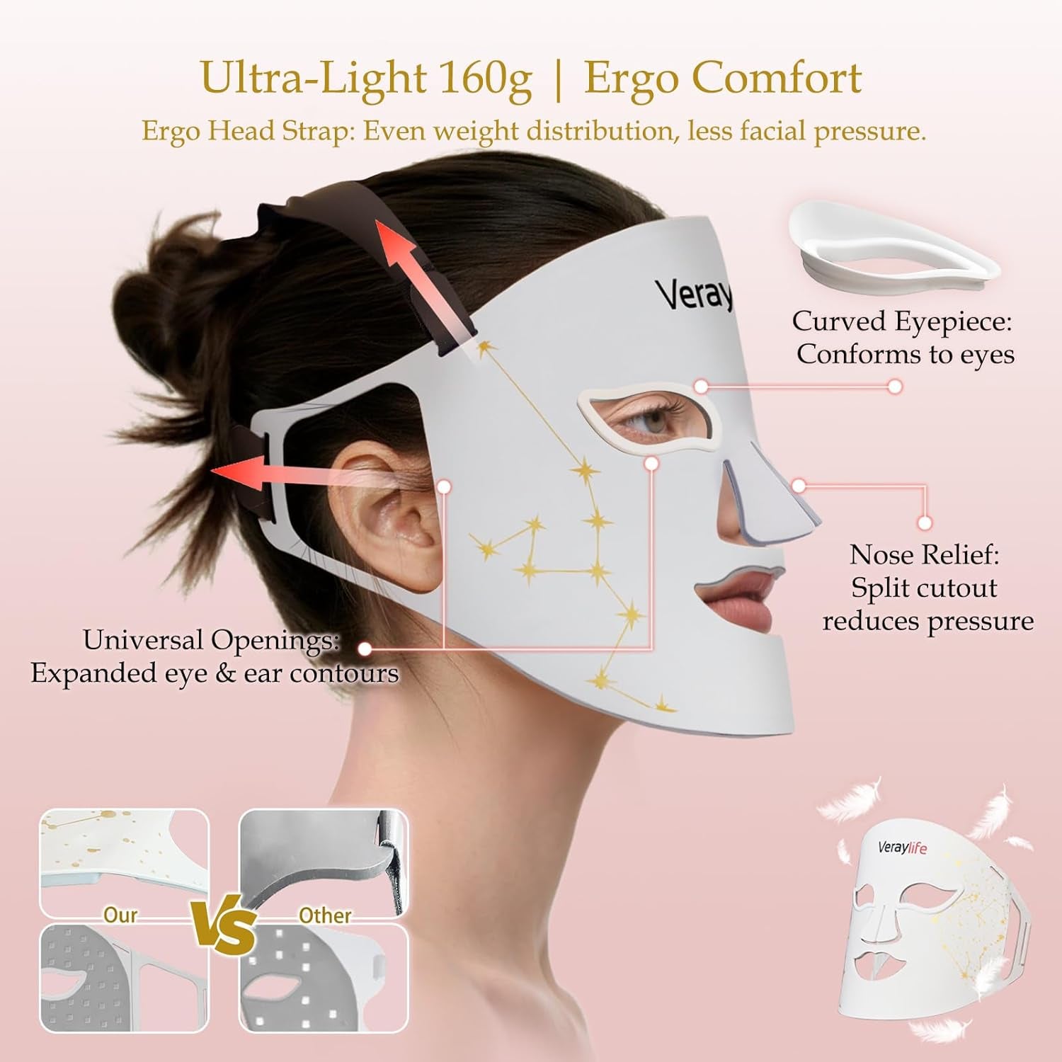 Red Light Therapy Mask for Face, LED Facial Mask, Skin Care Light with near Infrared 850Nm & Adjustable Blue Light, Portable Home Device with 7 Colors & 8 Modes, 432 Beads Pro Leds